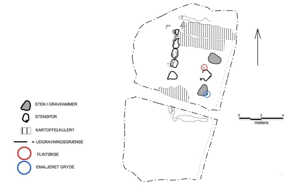 Plan over graven i Lodbjerg